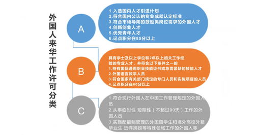 中国签证代办与国内贸易代理 一站式专业服务指南