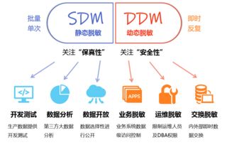 再度恐惧 国内a股上市公司被质疑窃取上亿中国人隐私